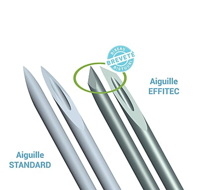 EFFITEC Aiguilles EFFITEC Aiguilles