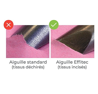 EFFITEC Aiguilles EFFITEC Aiguilles