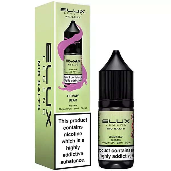 Elux 10mg Gummy Bear