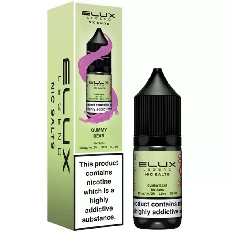 Elux 10mg Gummy Bear