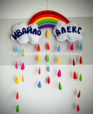 Ръчно изработени имена и надписи от филц – по поръчка Ръчно изработени имена и надписи от филц – по поръчка