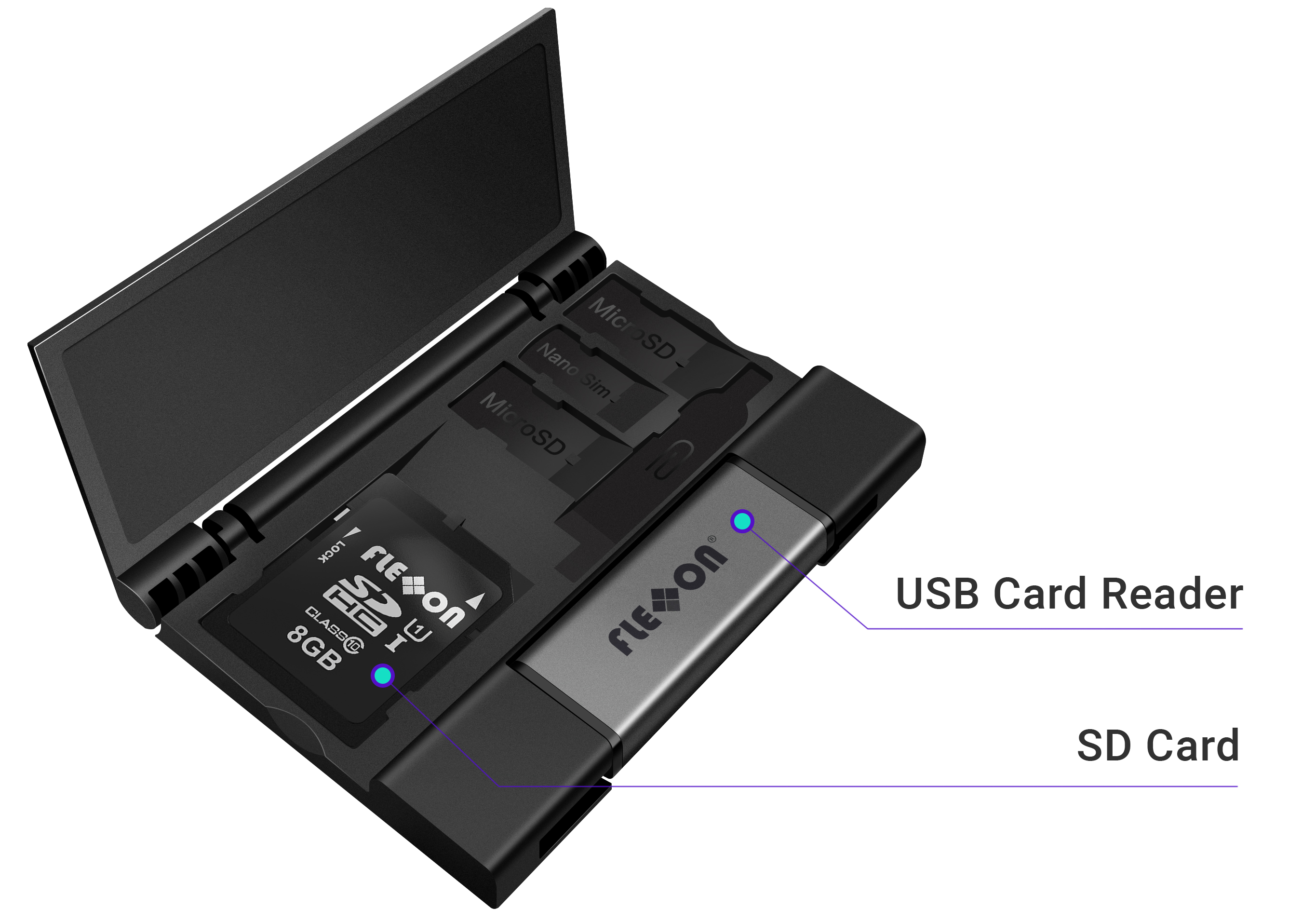 Flexxon WORM SD 4GB with USB Multifunctional Card Holder Flexxon WORM SD 4GB with USB Multifunctional Card Holder