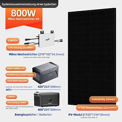 800W Balkonkraftwerk-1 800W Balkonkraftwerk-1