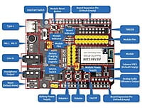 FSC-BT1026E version 1.2 using QCC-5125