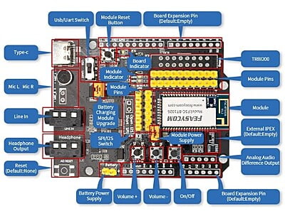 FSC-BT1026E version 1.2 using QCC-5125 FSC-BT1026E version 1.2 using QCC-5125