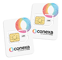 SAMPLE - Wireless Logic SIM card & free trial