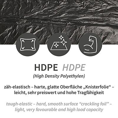 Müllbeutel Light | 5 Liter | HDPE | Schwarz | Rolle à 50 Säcke