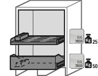 Lithium-Ionen Akku-Ladeschrank | SmartStore-Unterbauschrank | B 600 mm | 1 Stück Lithium-Ionen Akku-Ladeschrank | SmartStore-Unterbauschrank | B 600 mm | 1 Stück