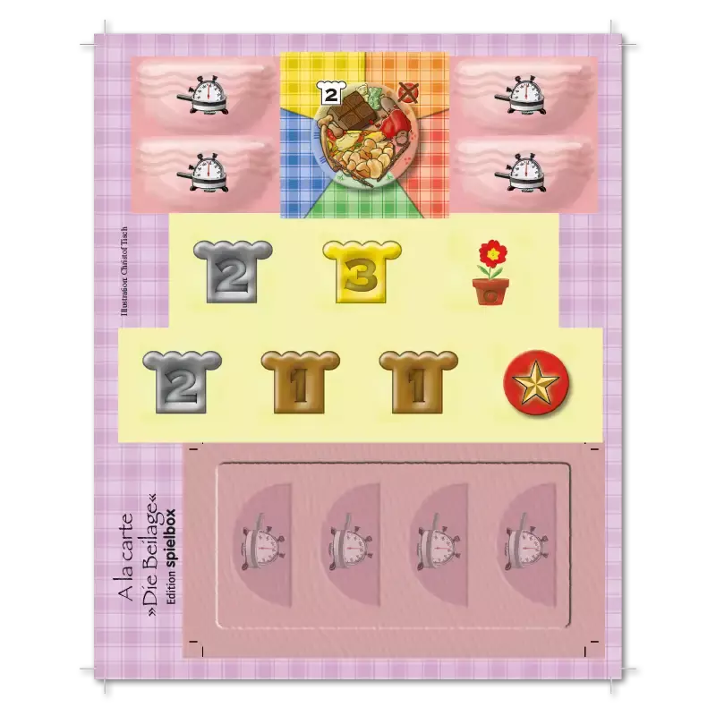 A la carte: Die Beilage PROMO