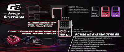 Power HD Gyro G2 drift Dual System 4CH Power HD Gyro G2 drift Dual System 4CH