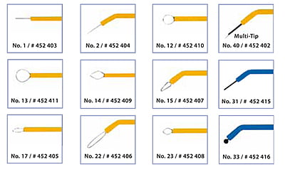 Electrodo para bisturí electrico hf Electrodo para bisturí electrico hf