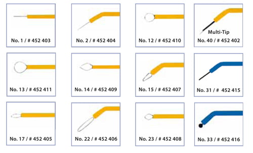 Electrodo para bisturí electrico hf Electrodo para bisturí electrico hf