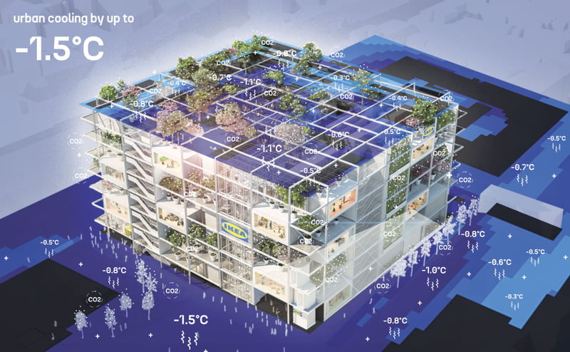 Add-On Zertifizierung: Heat Map Visualisierung