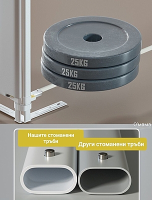 Преграда за легло - различни размери Преграда за легло - различни размери