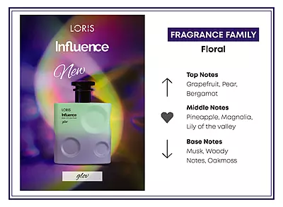 Loris Influence Glow Eau de Parfum 100 ml