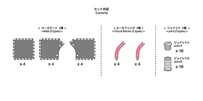 Kyosho Mini-Z Grand Prix Circuit30 Large Corner Set (12pcs) Kyosho Mini-Z Grand Prix Circuit30 Large Corner Set (12pcs)