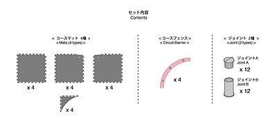 Kyosho Mini-Z Grand Prix Circuit50 Large Corner Set (16pcs) Kyosho Mini-Z Grand Prix Circuit50 Large Corner Set (16pcs)