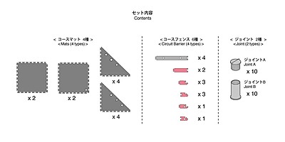 Kyosho Mini-Z Grand Prix Circuit50 Corner Set 45 Degre (12pcs) Kyosho Mini-Z Grand Prix Circuit50 Corner Set 45 Degre (12pcs)