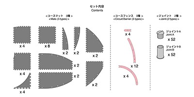 Kyosho Mini-Z Grand Prix Circuit50 Oval Extension (32pcs) Kyosho Mini-Z Grand Prix Circuit50 Oval Extension (32pcs)