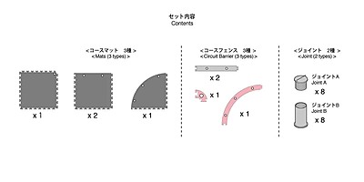 Kyosho Mini-Z Grand Prix Circuit50 Addition Corner Set (1) Kyosho Mini-Z Grand Prix Circuit50 Addition Corner Set (1)
