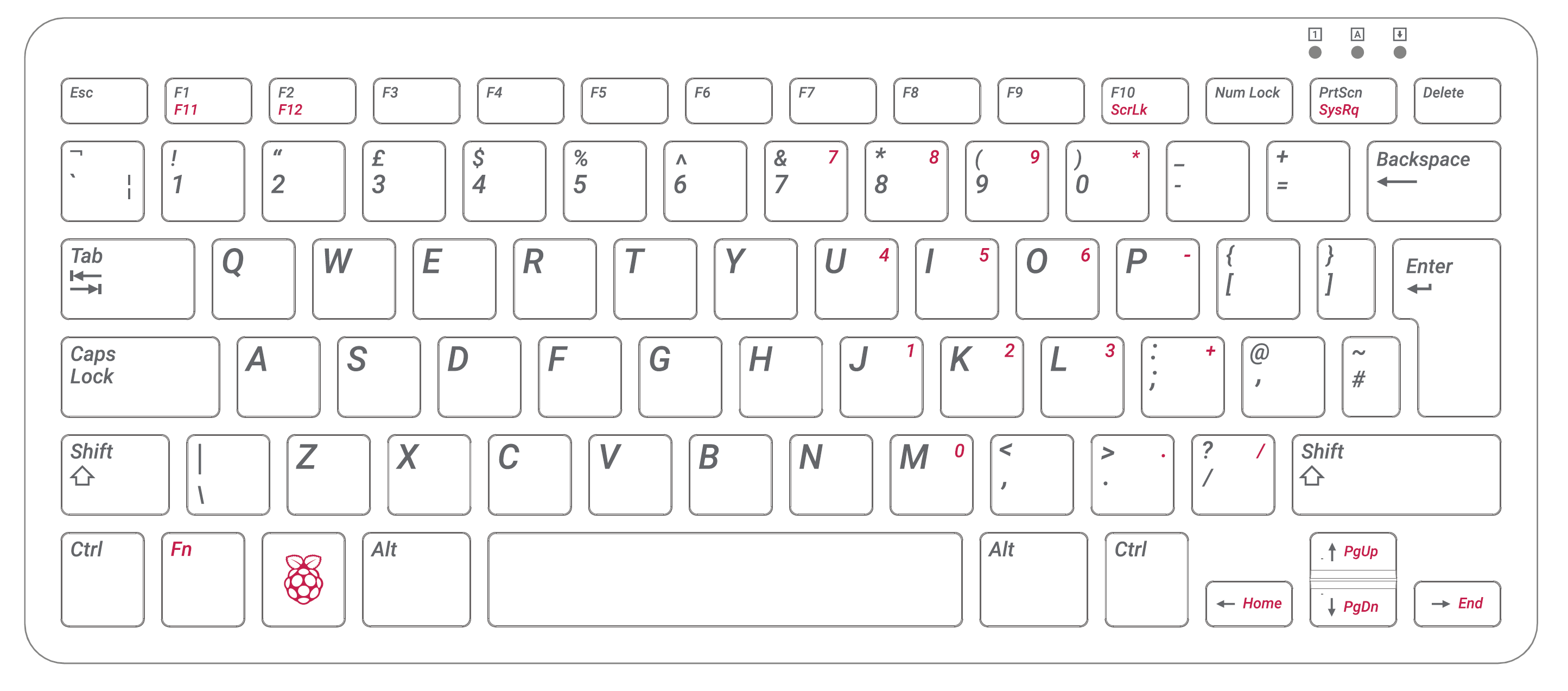 Raspberry Pi Keyboard & Hub - UK version (Red/White)