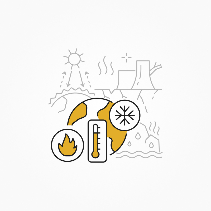 Add-On Klima | Klimaszenario extra