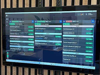 Küchenmonitor mit Touch