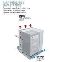 Minibar Absorcion Arregui MBA400N2112