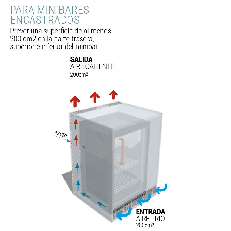 Minibar Absorcion Arregui MBA400N2112
