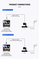 P10H4A 4K AI PTZ Conference Camera