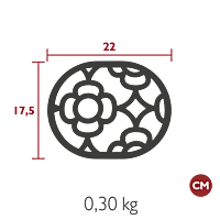 Lorette Trivet Lorette Trivet