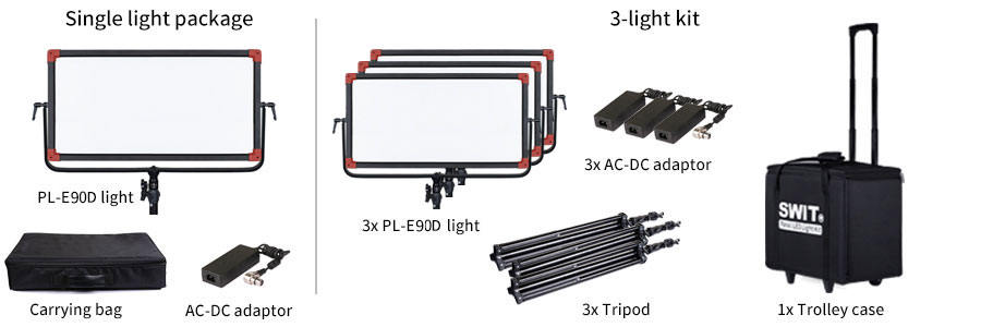 PL-E90D | 3rd Generation Natural-Born-Soft TLCI-99 90W LED Panel Light, ultra slim, SWIT patent, V-Mount, DMX