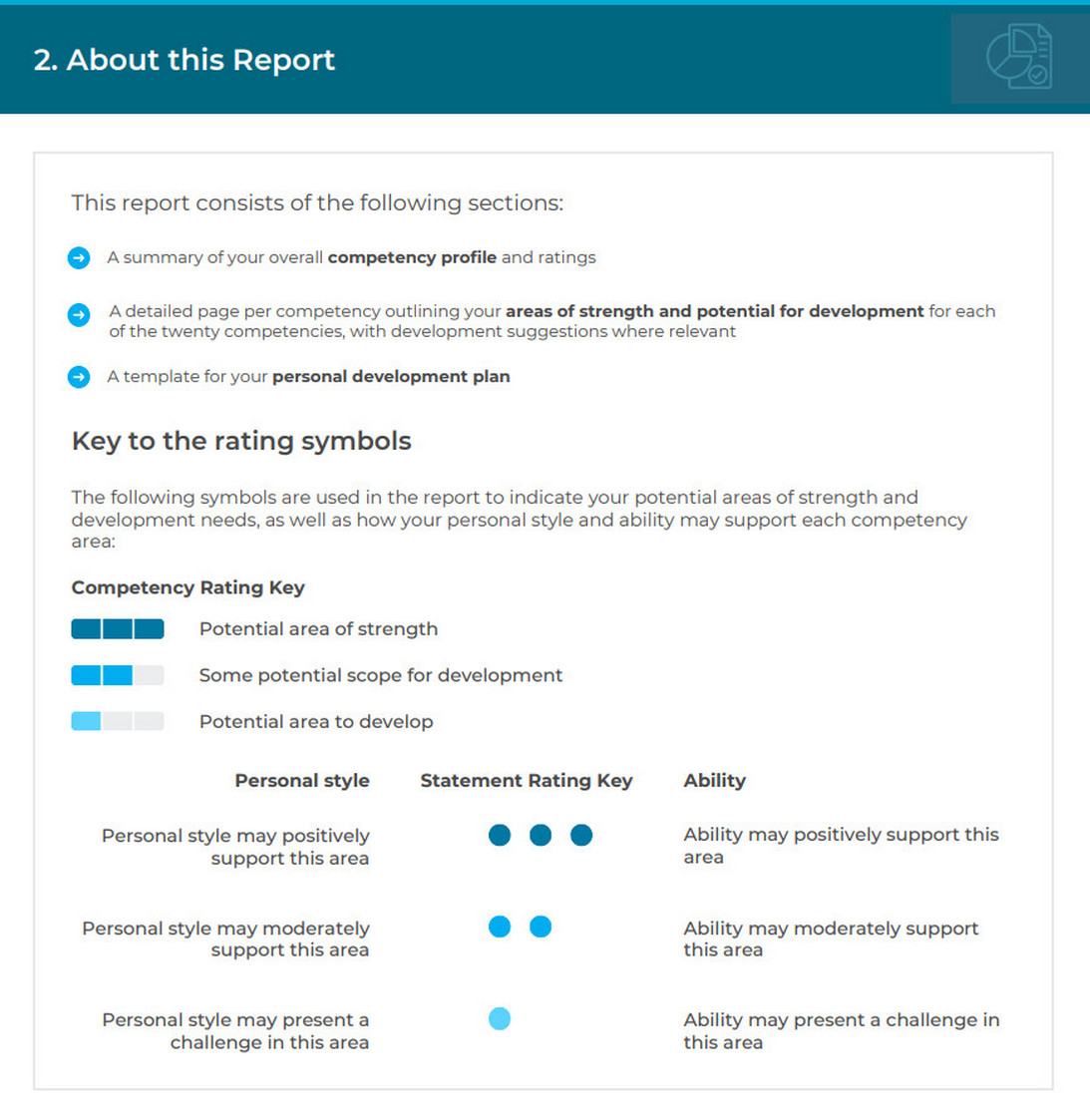 Personality and Ability Development Assessment