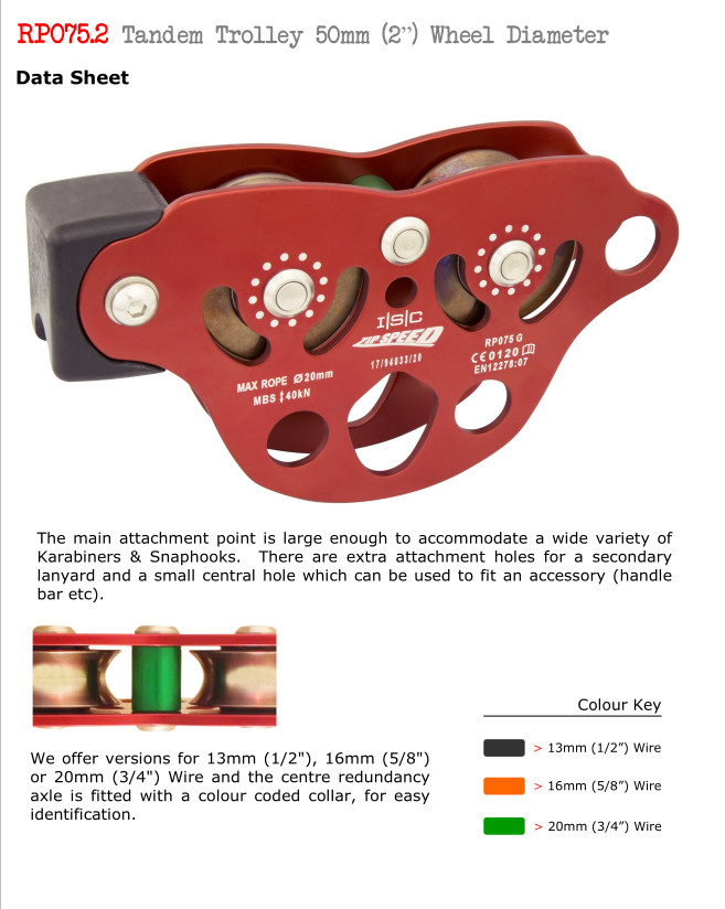 ISC ZipSpeed-S Trolley