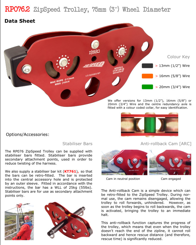 ISC ZipSpeed-L Trolley