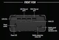 RUT901 Industrial Cellular Router