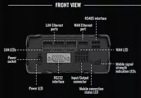 RUT906 4G LTE RS232/RS485 Router