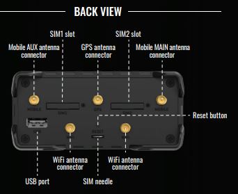 RUT956 Industrial Cellular Router