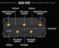 RUT956 Industrial Cellular Router