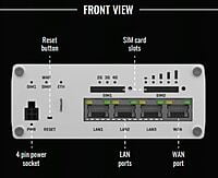 RUTX09 Industrial Cellular Router