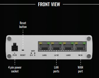 RUTX10 Professional Ethernet Router