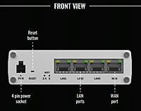RUTX10 Professional Ethernet Router