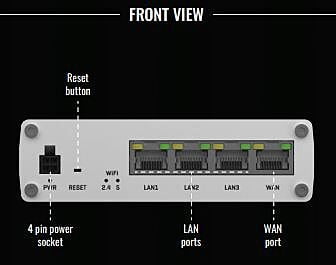 RUTX10 Professional Ethernet Router