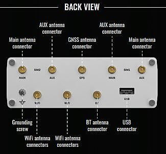 RUTX12 Dual LTE Cat 6 Industrial Cellular Router