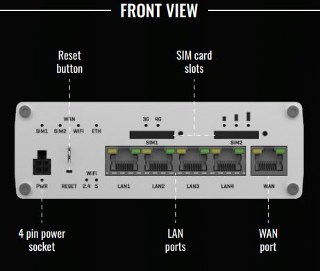 RUTX14 4G LTE Cat12 Industrial Cellular Router