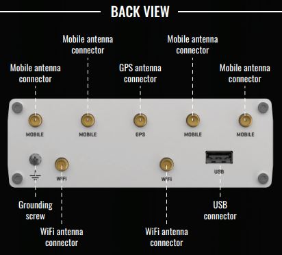 RUTX50 Industrial 5G Router