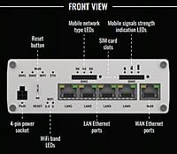 RUTX50 Industrial 5G Router