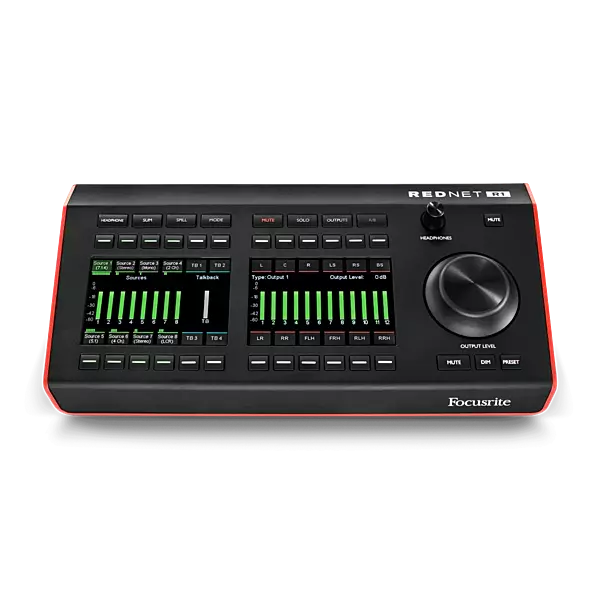 RedNet R1
