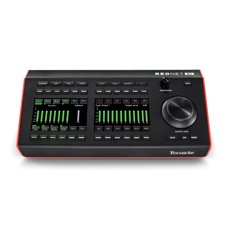 RedNet R1