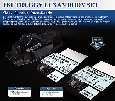 Sparko F8TE 1:8 EP Truggy body shell